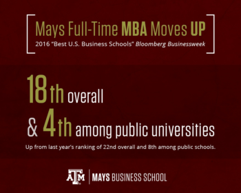 Mays Full-Time MBA Program