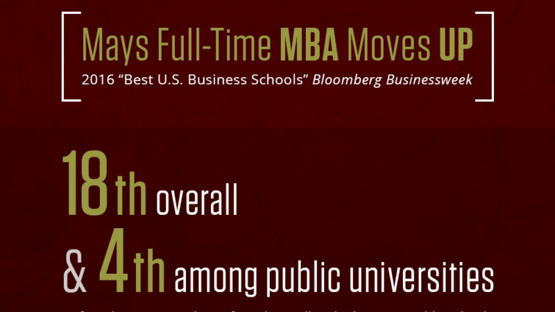 Mays Full-Time MBA Program