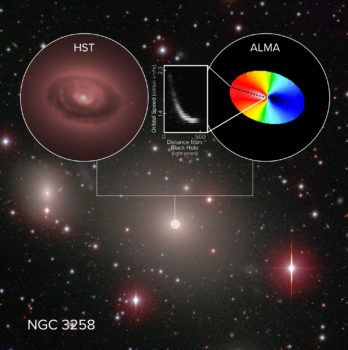 Telescope image