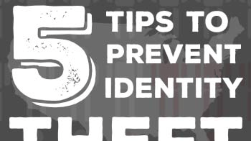 identity theft infographic