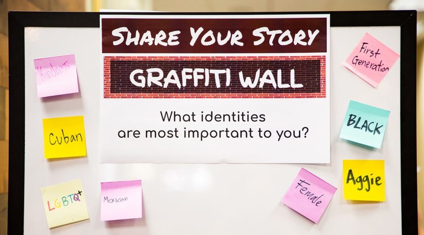 A photo of a white board at the Human Library with the words Share Your Story, Graffiti Wall, and What identities are most important to you?