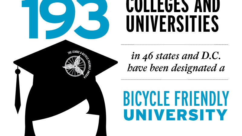 Bicycle Friendly University Flier