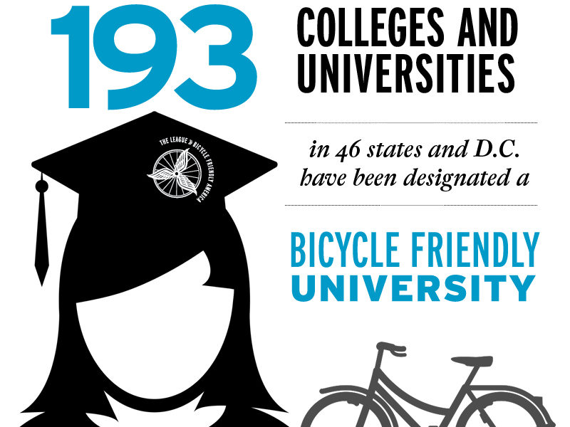 Bicycle Friendly University Flier