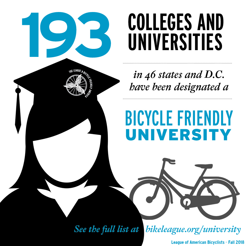 Bike Friendly Universities